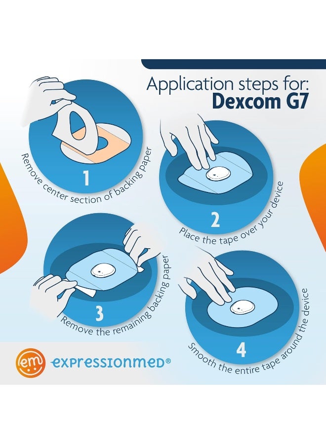 ExpressionMed - Adhesive Patch for Dexcom G7 (5-Pack) - Pre-Cut, Waterproof, Non-Fraying CGM Tape (Tasty/Yummy Foods) - Image 2